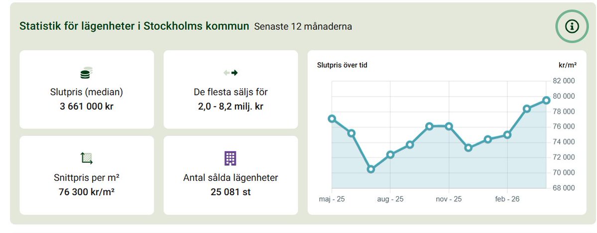 Björn Dahlman 🇸🇪🤘🔰 tweet media