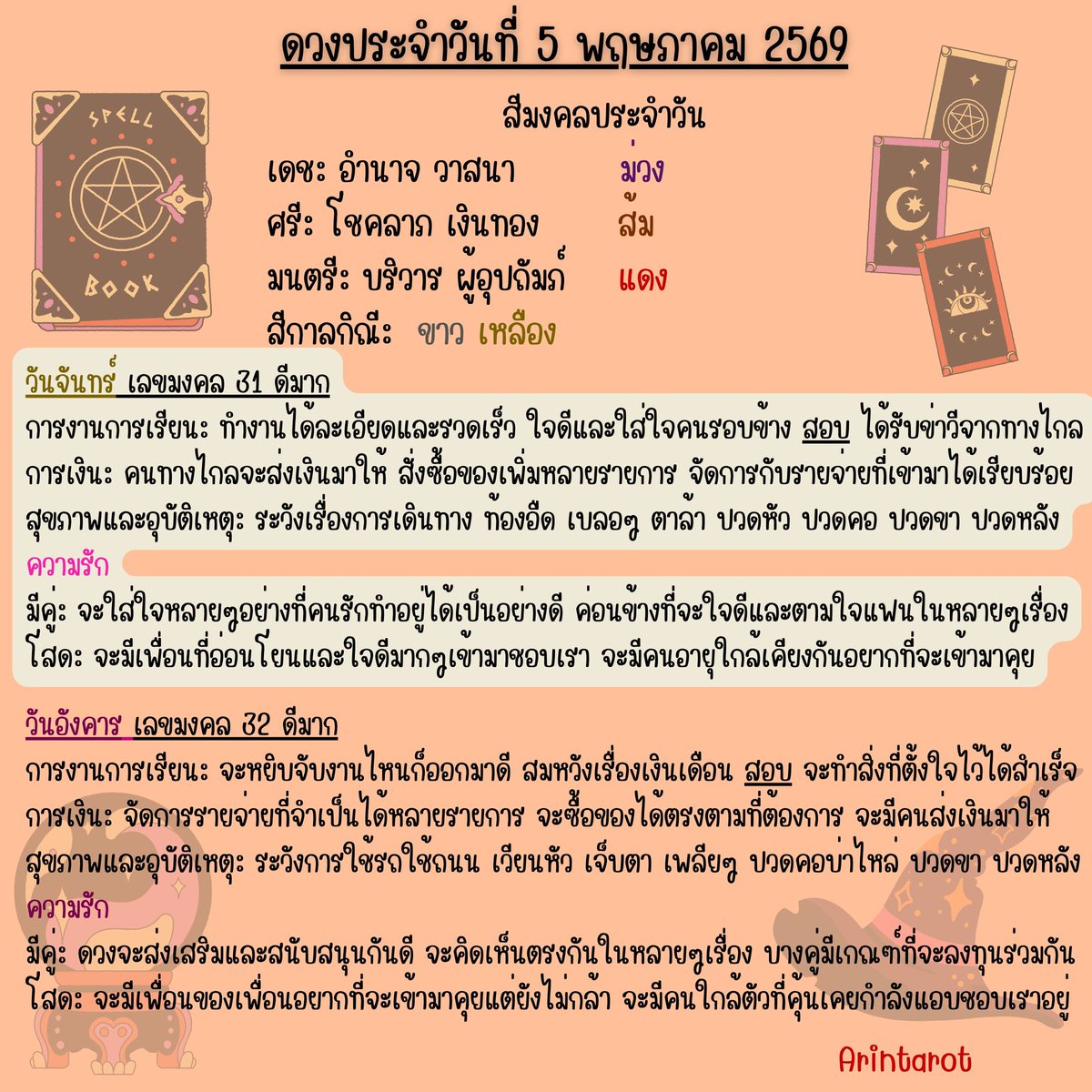 อรินทร์ ไพ่ยิปซี tweet media
