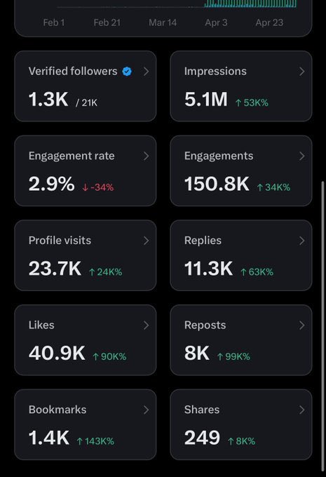 TOPBOY👿 tweet media