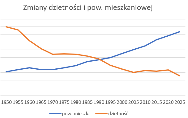 Zdzisław tweet media