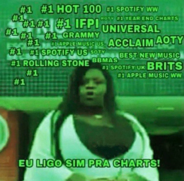 NEM LANÇOU E AS VENDAS SURROU TODOS ALBUNS ANTERIORES TO CHORANDO