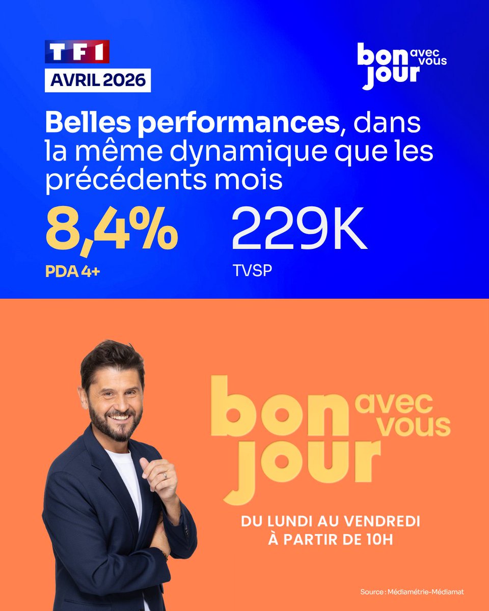TF1 Pro tweet media