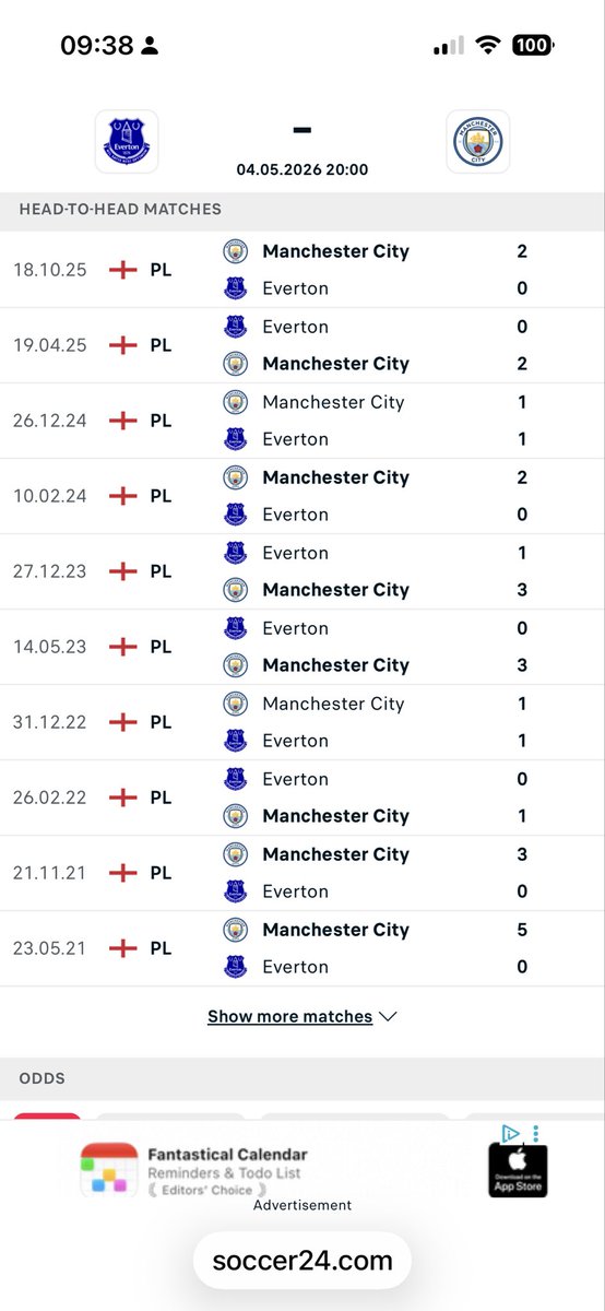 StevenBotts's tweet photo. @TheSpainTrain They should do. But would be gutted if City de-railed The Train https://t.co/6rHhSfqJWS