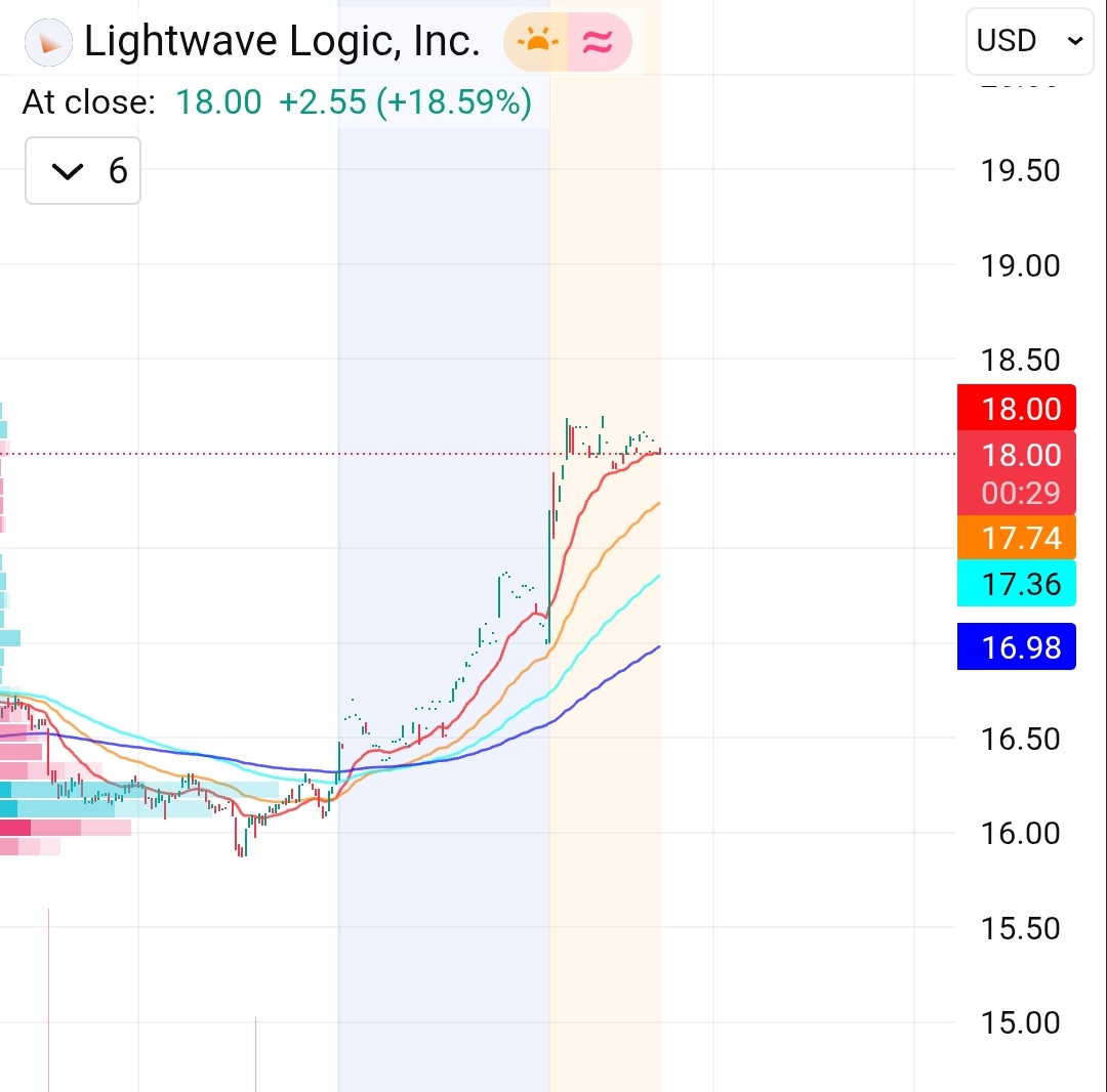 Photon Capital tweet media