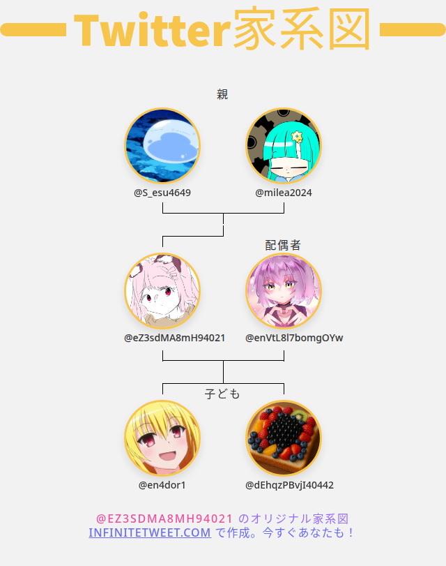 あきはーぶ tweet media