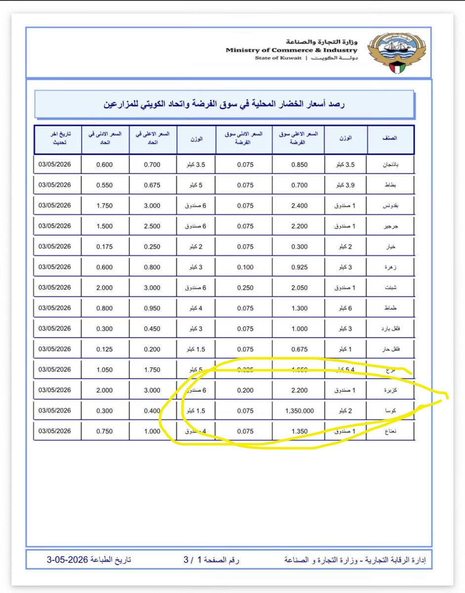saleh b. aldhubaib™ tweet media
