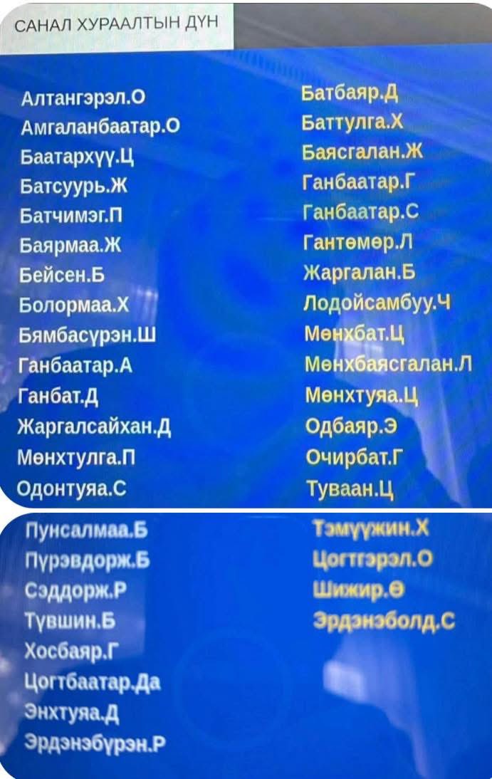 Batdorj 🇲🇳🇪🇺🇺🇦🇬🇧 tweet media