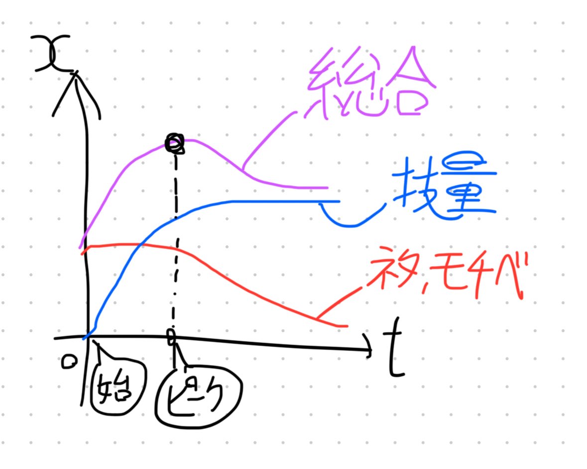ﾅｰｰｲﾅｰｰｲﾅｰｰｲ tweet media