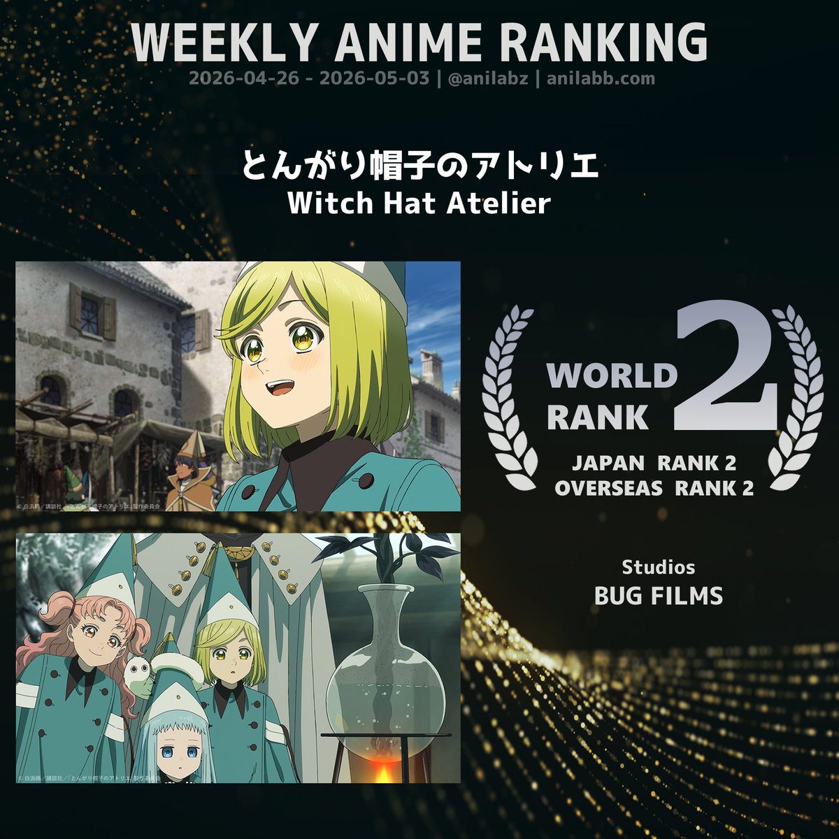 AniLab Official | アニラボ 公式 tweet media