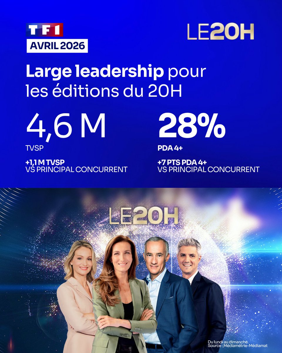 TF1 Pro tweet media