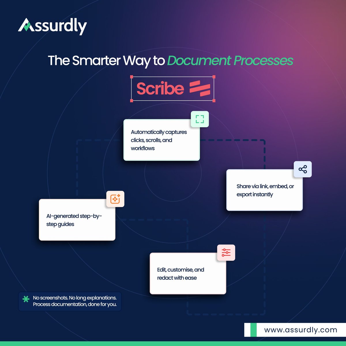 assurdly's tweet photo. Still documenting processes manually?
Scribe records your workflow and turns it into AI-generated step-by-step guides.
Edit, share, embed, or export instantly.
Perfect for onboarding, SOPs, and support.

Less explaining. More doing.

#Productivity #Documentation #Assurdly #scribe https://t.co/XDxBawLp2M