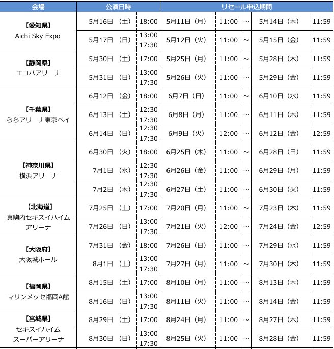 okaru_ota's tweet photo. #timelesz   のツアー #momentum が #リセール 対象となりましたので、スケジュールまとめました！

初日の愛知公演は5月11日から申込スタートです。今回は先着順ではなく、抽選方式のリセールとなります。

🗓️リセール期間は公演日5日前11:00〜公演日2日前11:59
💰️出料品手数料：チケット券面金額の10％
（＋送金システム手数料 275円）
💰️購入手数：チケット券面金額の15％
（＋決済システム手数料 購入金額の3％）

⚠️注意事項
✓ FC会員のみ申込可能

✓ 単番のみ申込可能

✓ 申し込める公演数はツアーによって異なるので公演一覧ページを必ず確認！ 
※「1ツアーにつき1公演のみ申込可」のツアーは、落選しても他公演に申込不可

✓ 2枚当選のうち、代表者分1枚のみの出品は不可（同行者分1枚の出品はOK）

✓ 当選＝自動決済。結果発表前にクレカから引き落としされるので決済可能状態であることが必須 
※本人認証サービス「3Dセキュア2.0」のご登録が必須

✓ 当選後のキャンセル・返金は一切不可

✓ 抽選申込期間内であれば取消可能（期間終了後は変更・取消不可）

✓ RELIEF Ticketで当選したチケットの再出品は不可

✓ 必ず入場する本人のアカウントで申込を（他人名義のカード・アカウント不可）

✓ 申込み前に、RELIEF Ticketにご登録されているアカウント情報が、FC登録情報と一致していることを確認！情報が一致していない場合、申込みが無効となります

アリーナライブには防振双眼鏡がおすすめ。レンティオなら高額な防振双眼鏡がレンタル可能。おかるのおすすめはビクセンです◎

👇レンティオ
こちらの友達紹介リンクからの申し込みで、今ならなんと500円OFFになります。
https://t.co/5IYZMrRmfh

#PR
