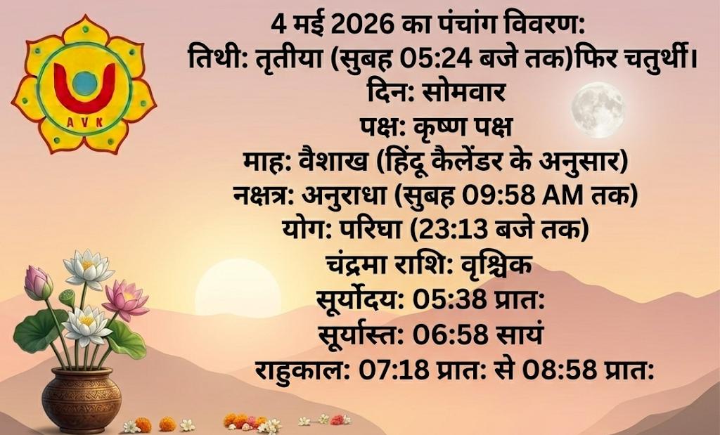 4 मई 2026 का पावन पंचांग-  आज का दिन भगवान शिव की उपासना, ध्यान और सकारात्मक ऊर्जा को अपनाने के लिए अत्यंत शुभ माना जा रहा है। तृतीया एवं चतुर्थी तिथि का विशेष संयोग , अनुराधा नक्षत्र और वृश्चिक राशि का प्रभाव - दिन की शुरुआत शुभ संकल्प और ईश्वर स्मरण से करें।
 #Astrovedickundli