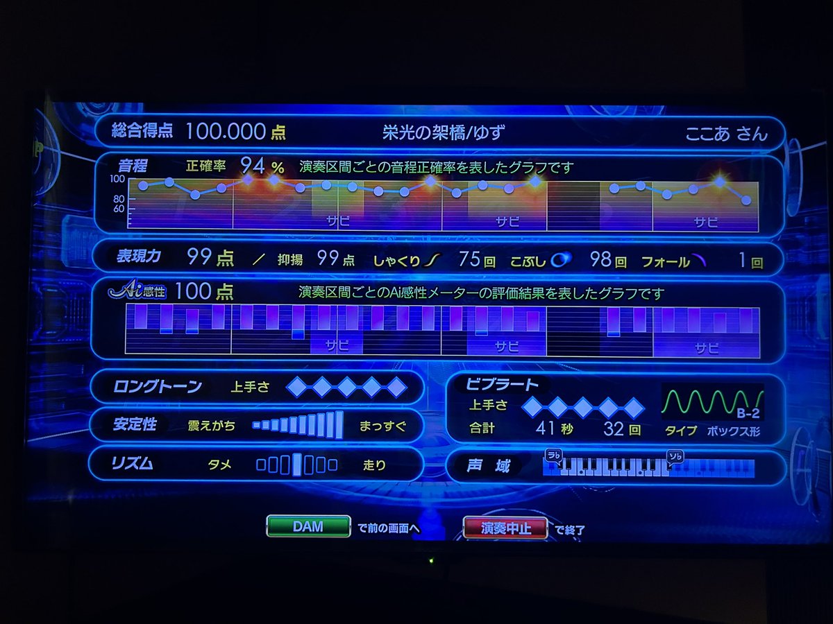 ことね♭ tweet media