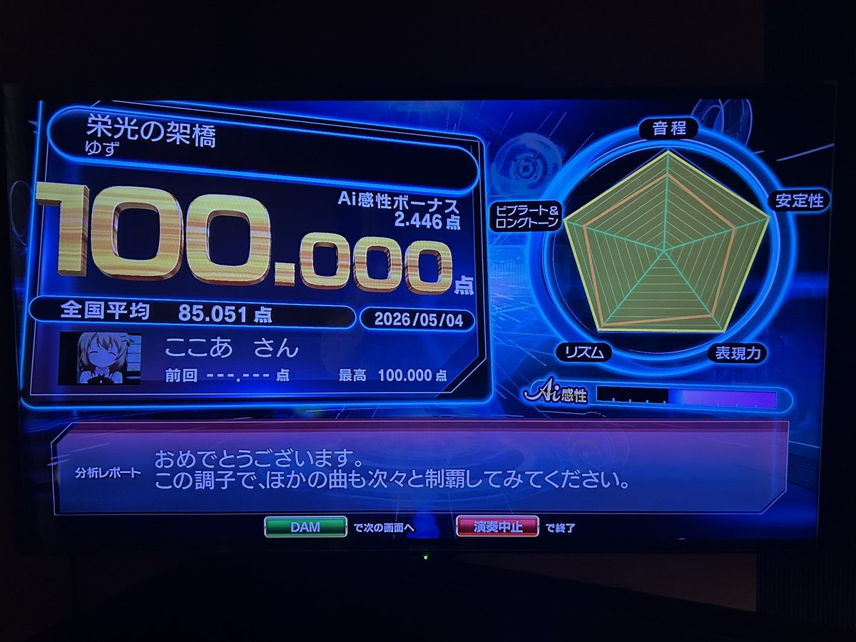 ことね♭ tweet media