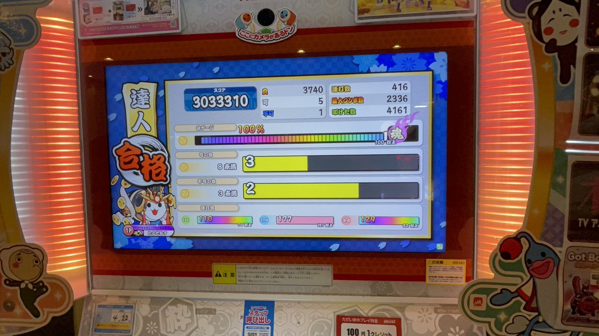 たるそおす🍤 tweet media