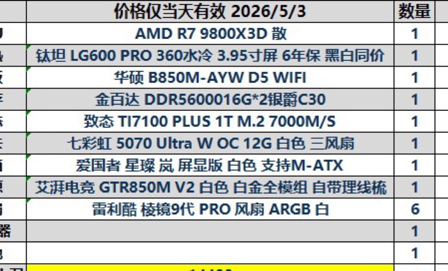 行为掩饰了思维 tweet media