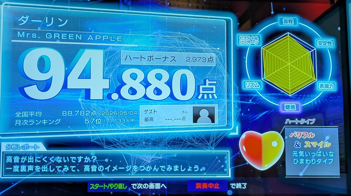 なみにゃ♪ tweet media