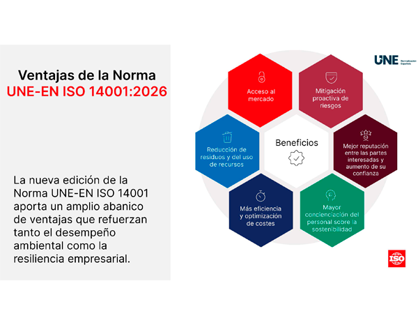 NormasUNE's tweet photo. 📹 Disponible la grabación del Encuentro UNE: “Nueva ISO 14001:2026. Adaptación y oportunidades para pymes y grandes empresas”
 
✅ Ya puedes ver la grabación de la jornada, centrada en las principales novedades de la futura ISO 14001:2026 y en su impacto para organizaciones de distinto tamaño y sector.
 
Durante el encuentro, se abordaron las claves de esta actualización, orientada a reforzar la integración de la gestión ambiental en la estrategia empresarial y a facilitar una mejora más efectiva y demostrable del desempeño ambiental.
 
También se puso en valor la normalización como herramienta para ayudar a pymes y grandes empresas a anticiparse a los nuevos requisitos, adaptarse al contexto regulatorio y avanzar hacia modelos de gestión más sostenibles, competitivos y alineados con los retos actuales.

En el folleto encontrarás la información más importante sobre la nueva versión de la ISO 14001:2026 👉 https://t.co/qbBwuAb4TV
 
📥 Accede a la grabación completa de la jornada https://t.co/RcHz3cTVIP
 
#UNE #ProgresoCompartido #ISO14001 #Sostenibilidad #Normalización