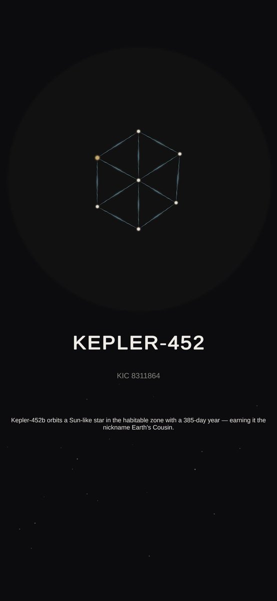 TeAmExlo's tweet photo. I just completed 39_Kepler-452 in PLONK! ✦
https://t.co/tIejFtthFc https://t.co/194UqqcBhf