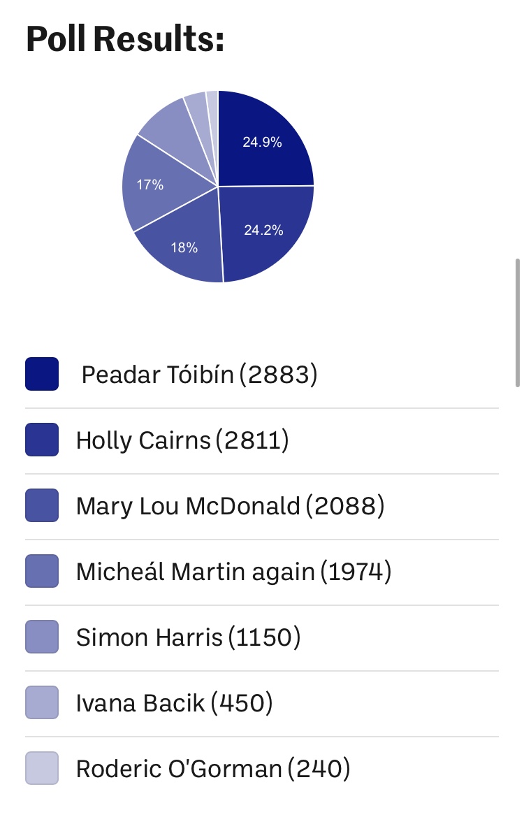 Tom O’Hanlon tweet media