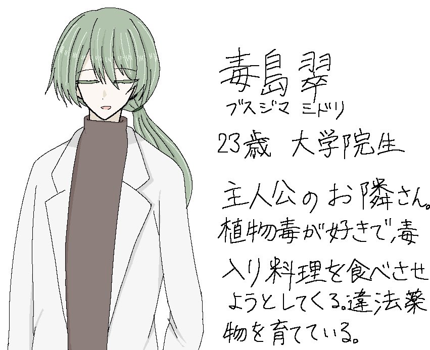 ありー@ノベルゲーム公開中 tweet media