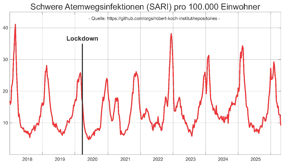 Stefan Homburg tweet media
