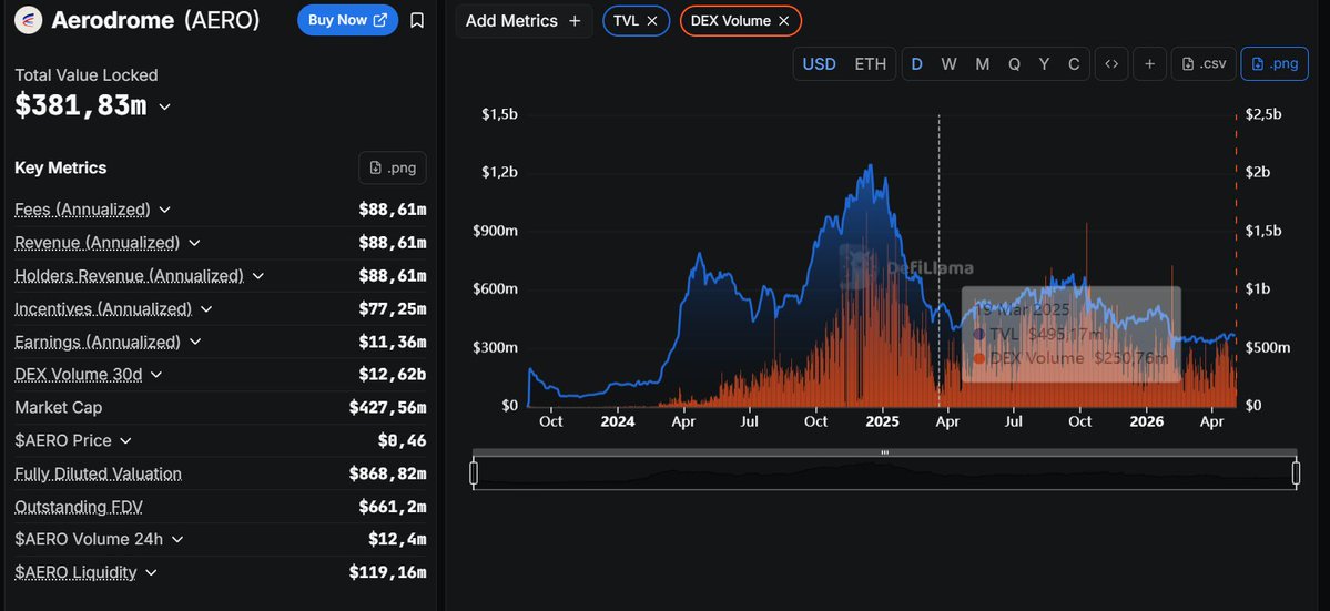 Def777.base.eth tweet media