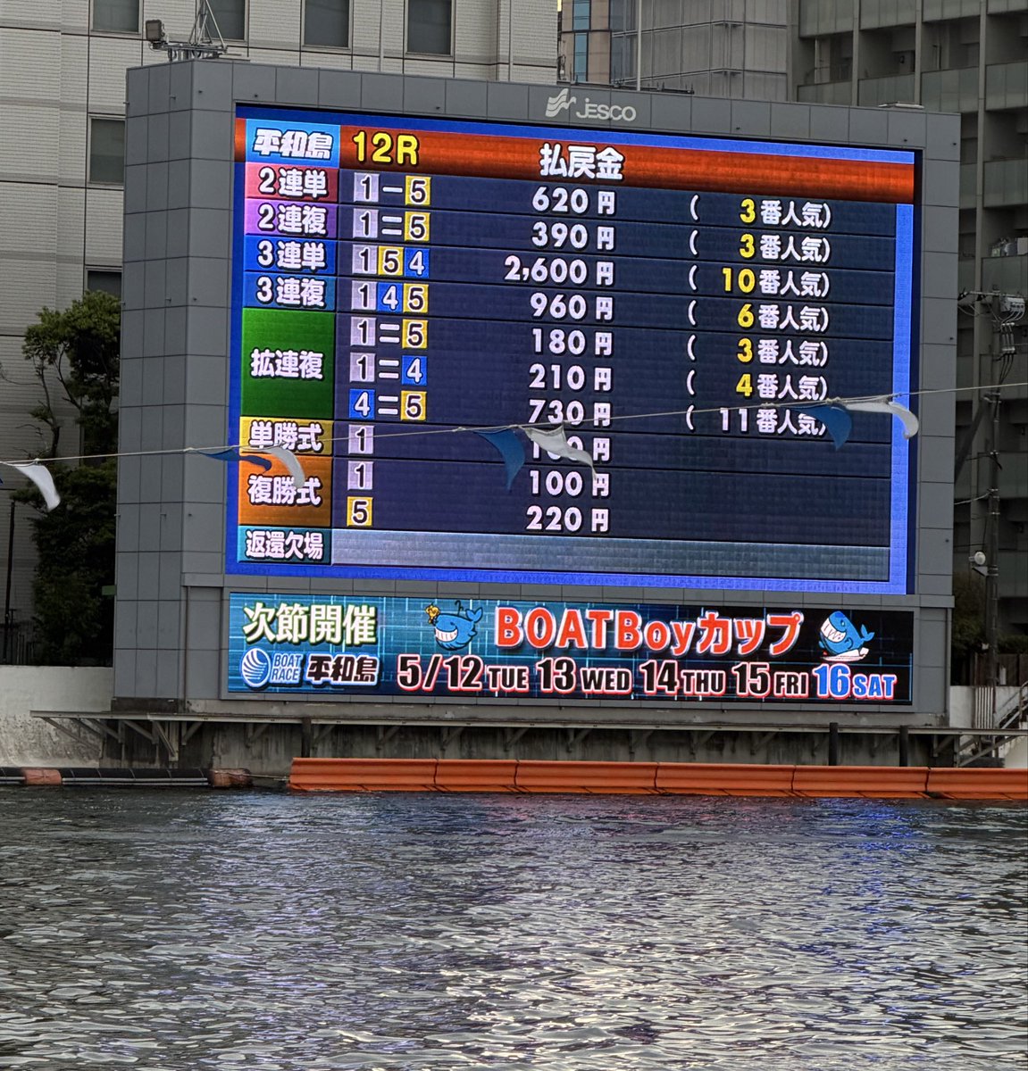 抑えだけど押忍！ 153か152が良かったけど。