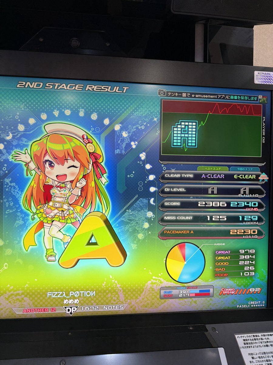チベットスナギツネ tweet media