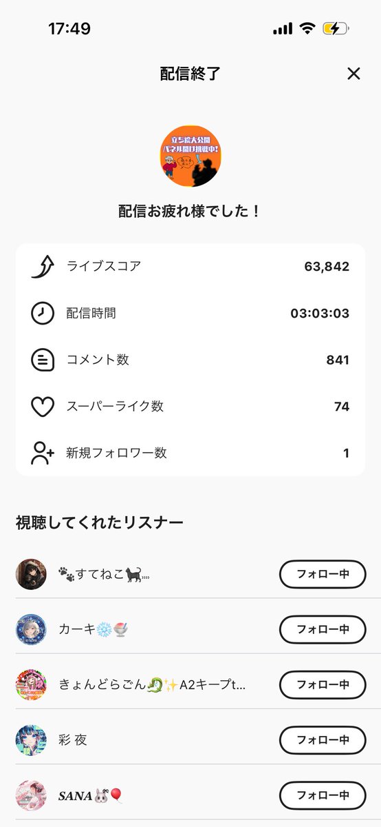 🐾すすたけ🎋 tweet media