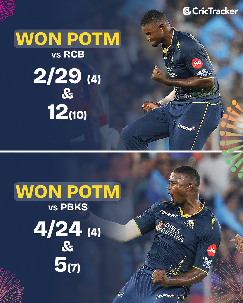 CricTracker tweet media