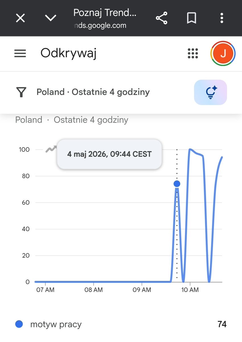 Jakub Czerwiński tweet media