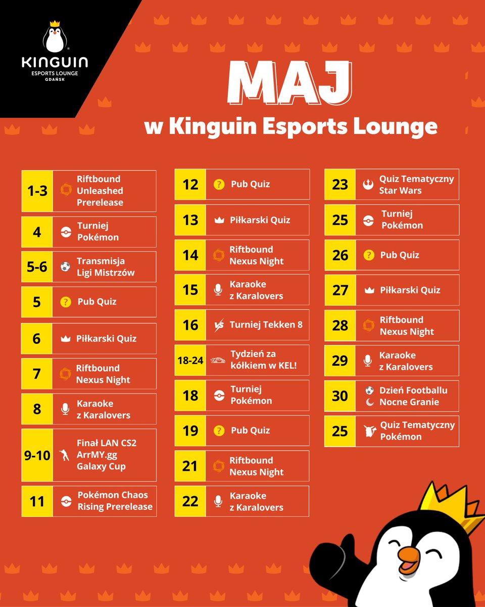 KinguinLounge's tweet image. Maj w Kinguin Esports Lounge = 🔥

🎮 CS2 LAN Finals (9–10.05)
⚔️ Tekken 8 (16.05)
🧠 Quizy (Star Wars, Pokémon, pub quiz)
🎤 Karaoke
⚽ Liga Mistrzów
masa eventów przez cały miesiąc 👀

📍 Gdańsk – wpadaj!

#gaming #esport #gdansk