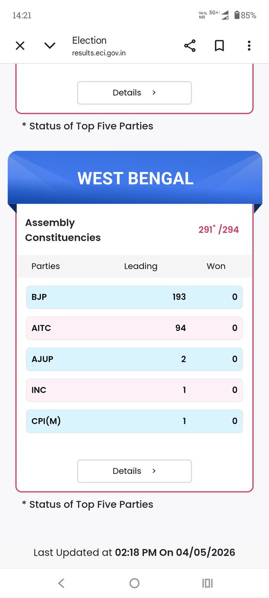 ch_kmr's tweet photo. @MamataOfficial Koi Candidate nahi jeet pata abhi tak kisi party ka... 
Didi ap sahi bol rahi ho .. https://t.co/VbdTFNMKnt