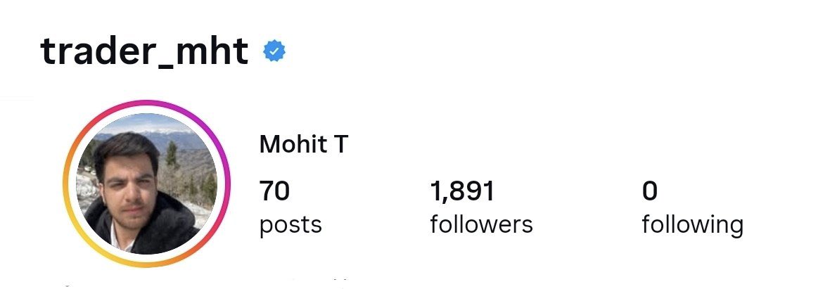 Mohit tweet media