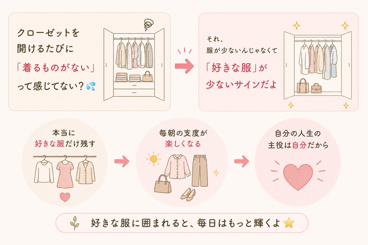 断捨離