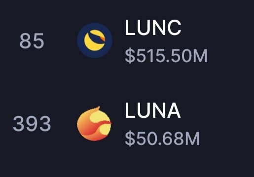 _LunaRocket's tweet image. $LUNA is 10x+ the market cap of $LUNAv2 😬😬😬

#UST #LUNA #EUT @cz_binance #binance