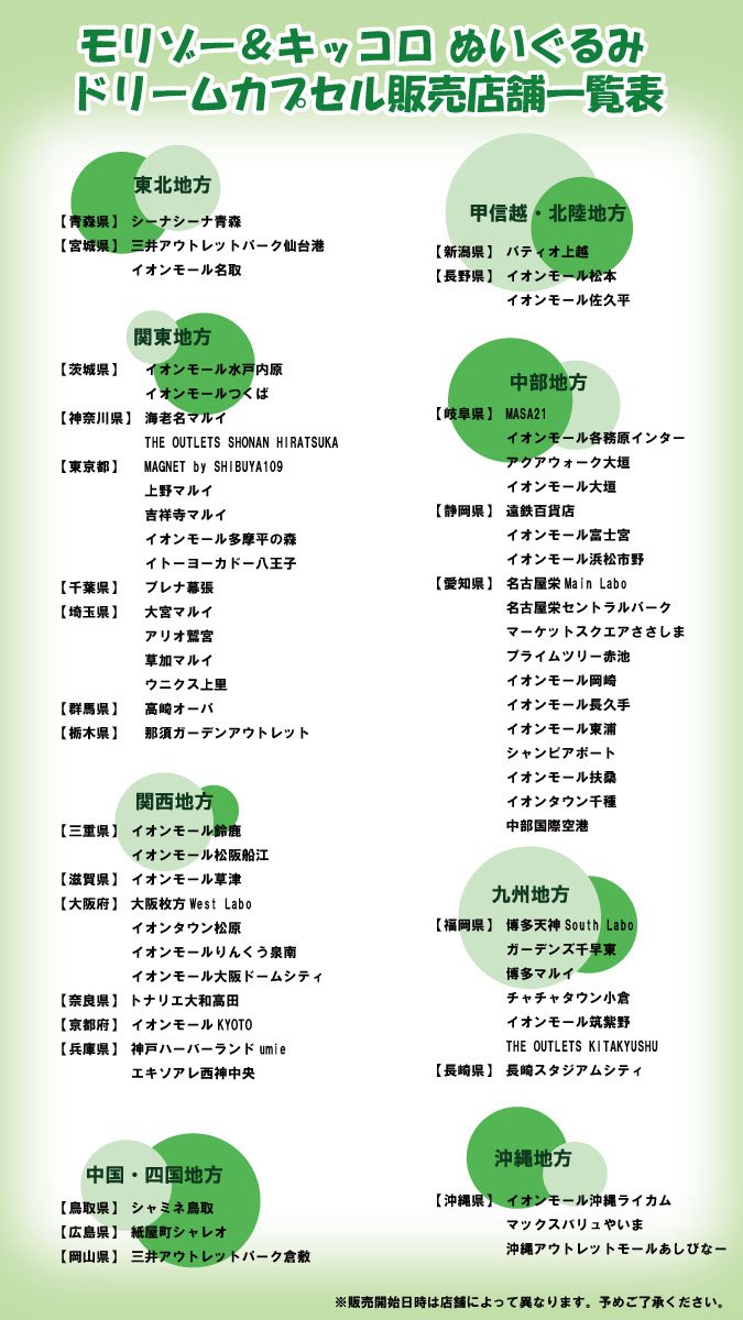 よぴ👁️‍🗨️🍦*5/5 ゴーゴーの日* tweet media