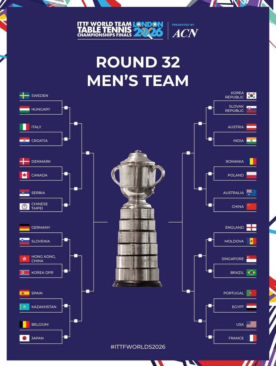 Team Egypt 🇪🇬 منتخب مصر tweet media