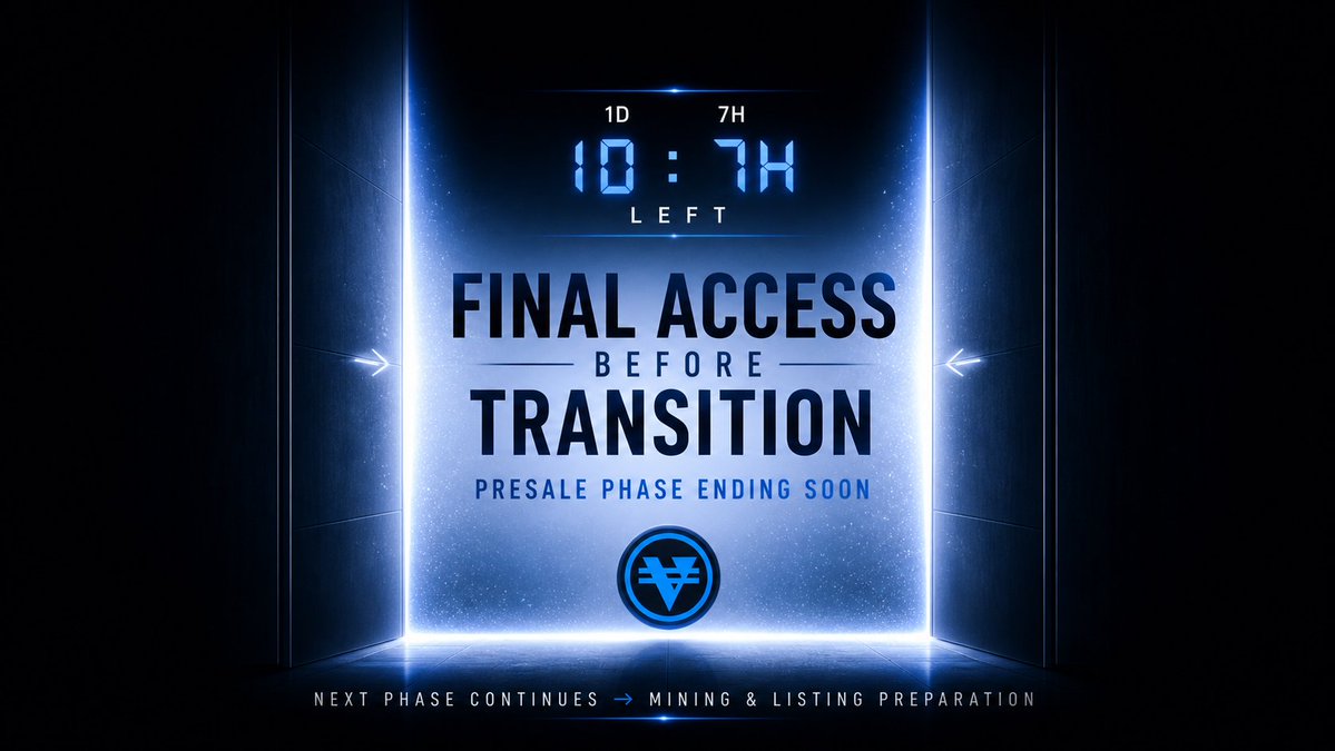 velox_network's tweet image. ⏳ Final Hours — Presale Closing

Only 1D 7H left.

Still not sold out — your chance to get in before this phase ends.

Secure your spot now.

Next: Mining continues + Exchange talks begin

✅ Complete your KYC

#VELX #VeloxNetwork #Presale