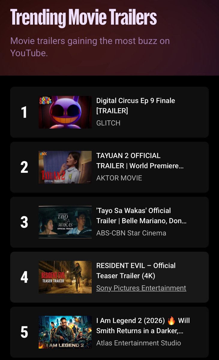 𝓓𝓲𝓪𝓷𝓮 | #TayoSaWakas tweet media