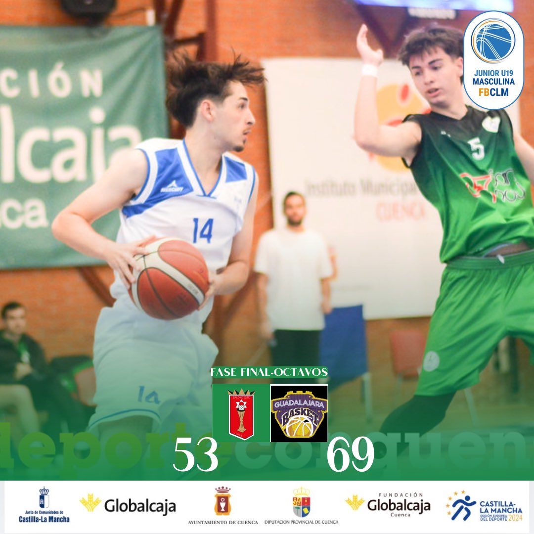 CB Globalcaja Cuenca tweet media