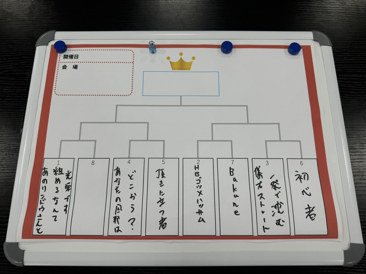 Negoto CS@5/4 チーム戦開催 tweet media