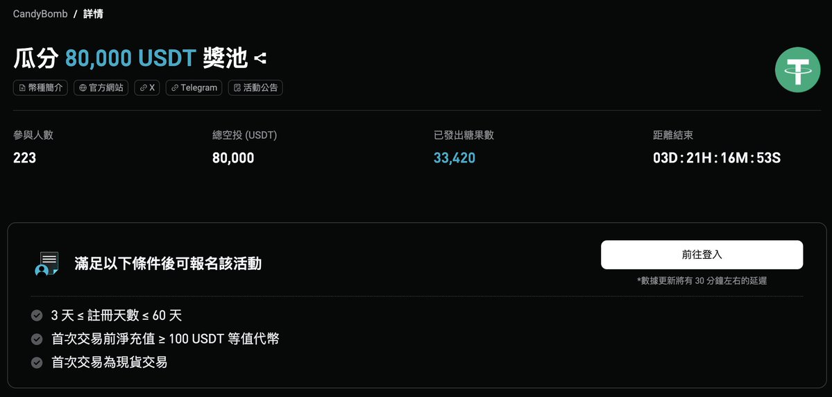 Bitget 繁體中文 tweet media