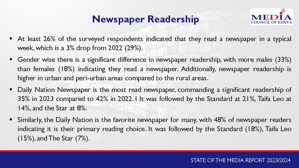 Media Council of Kenya tweet media