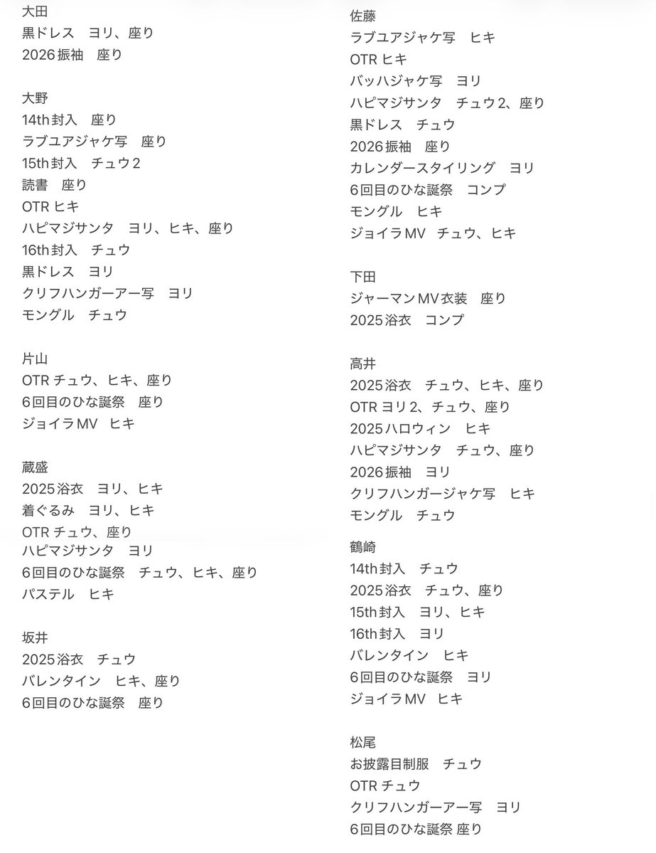 きくっち tweet media