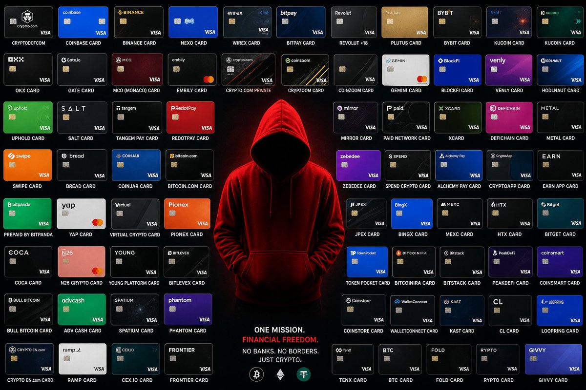 Crypto Revolution Masters tweet media