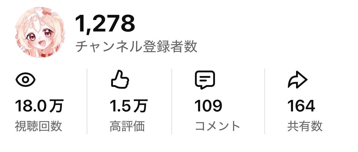 甘憩もふ🐾VTuber準備中 tweet media