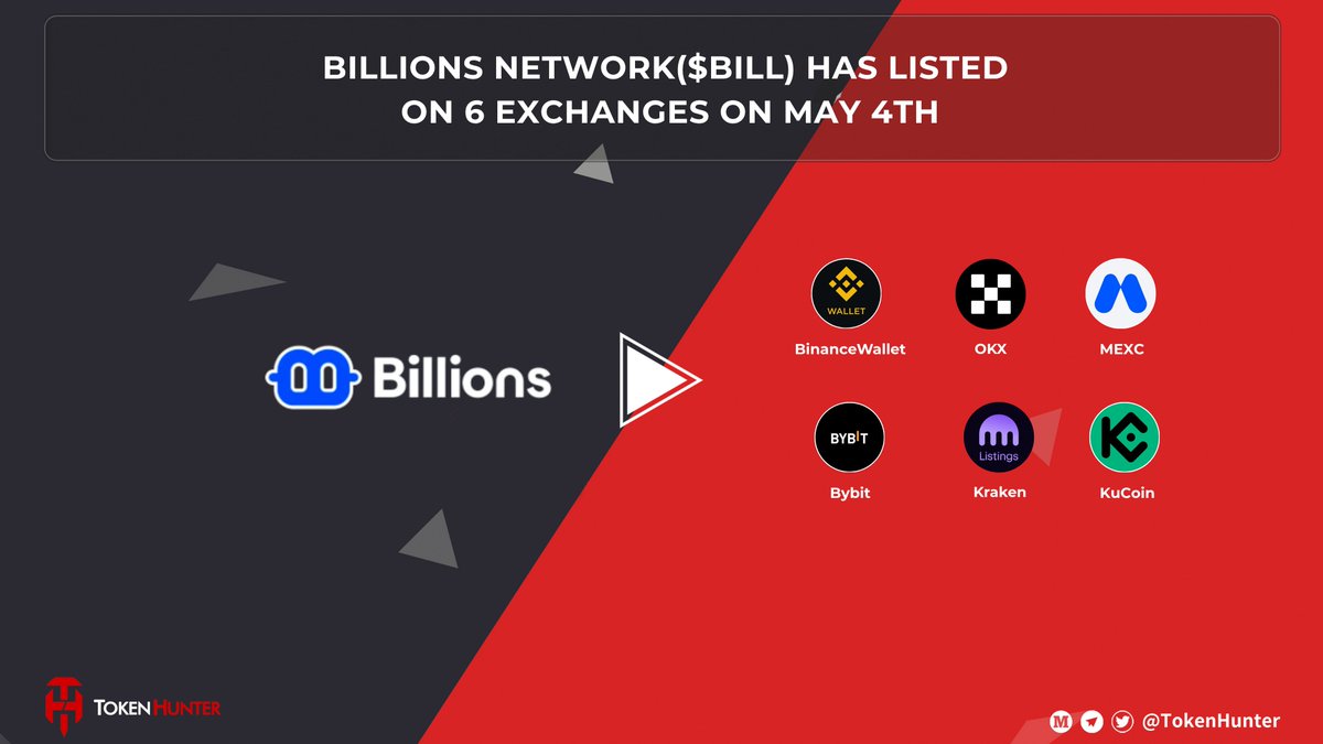 TokenHunter tweet media
